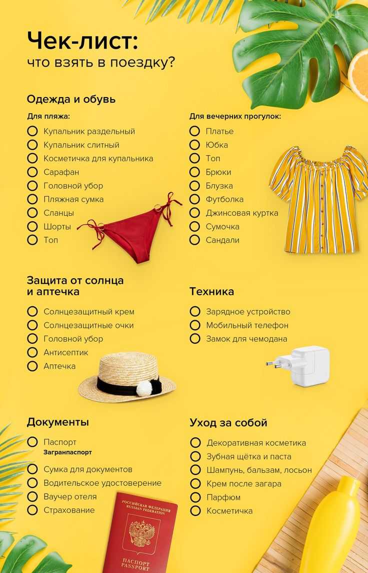 \"Чек-лист Чек-лист для поездки